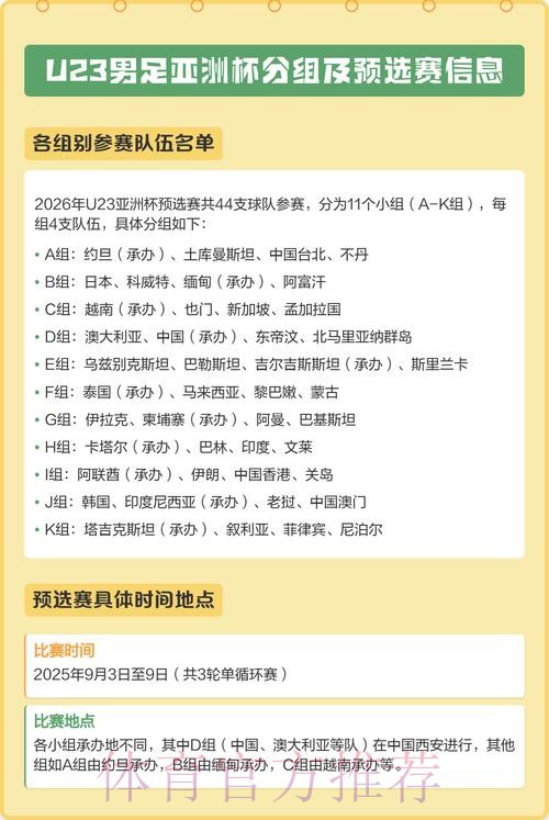 中国U23男足公布亚洲杯参赛名单